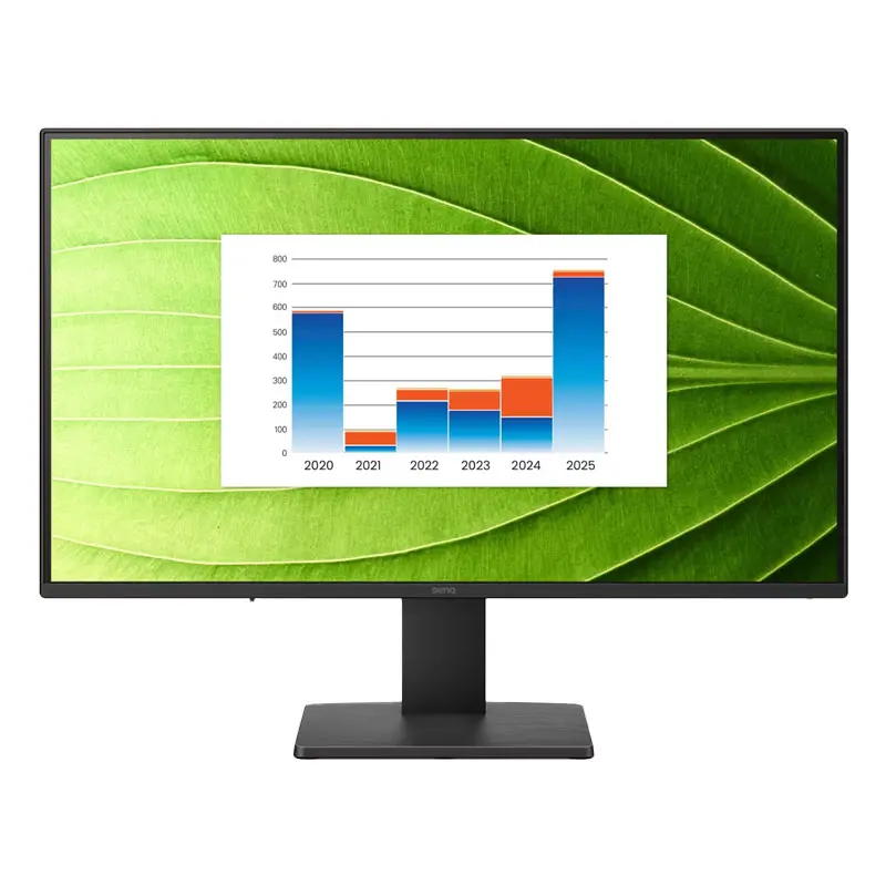 Benq 24 Fhd - Garanzia